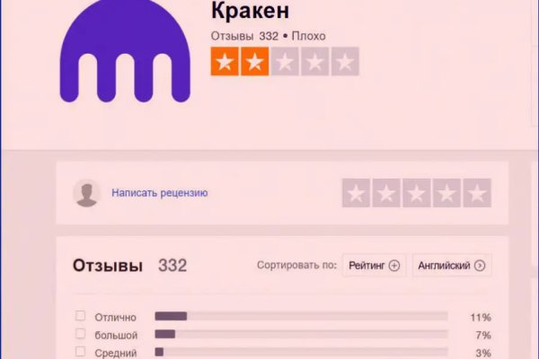 Kraken зеркало krakentor site