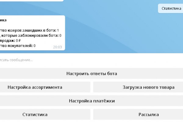 Магазины наркотиков