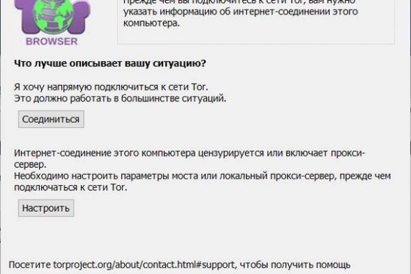 Кракен что продается