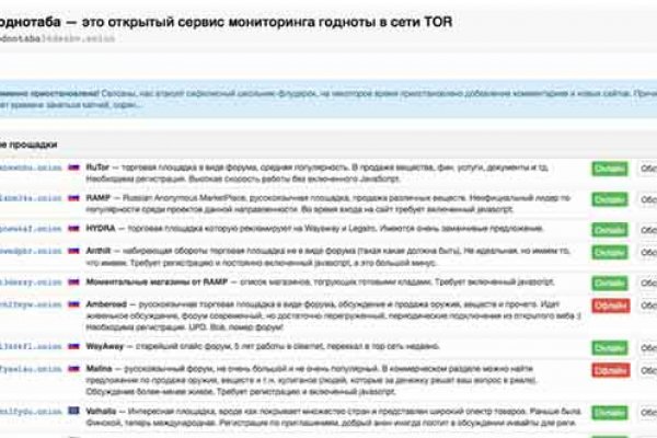 Кракен что это магазин
