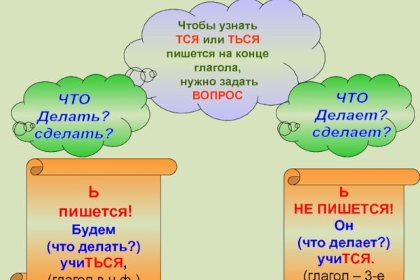 Кракен маркет свежие ссылки