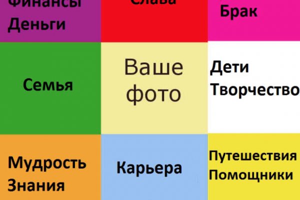 Кракен продажа наркотиков