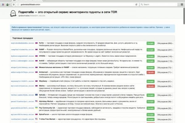 Кракен сайт ссылка онлайн
