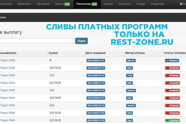 Kraken пользователь не найден при входе