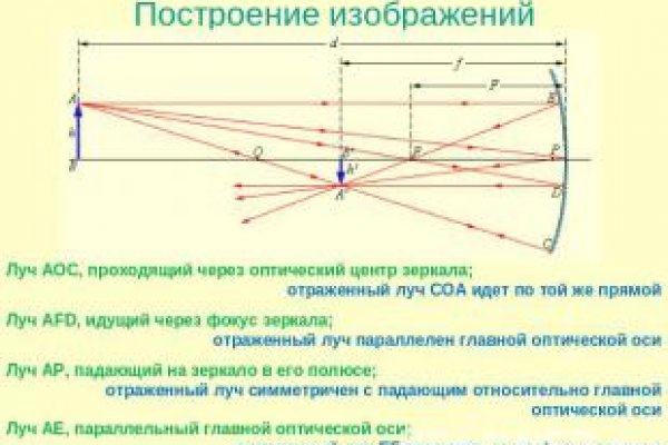 Ссылка для входа на сайт kraken