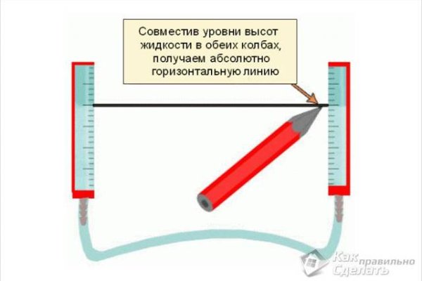 Кракен магазин наркоты