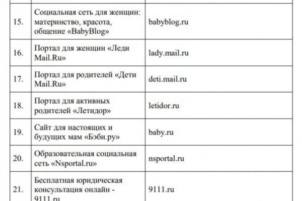 Что такое кракен маркет